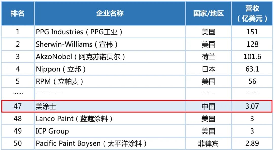 PG电子·(试玩)游戏官网入口 -pgsoft-games