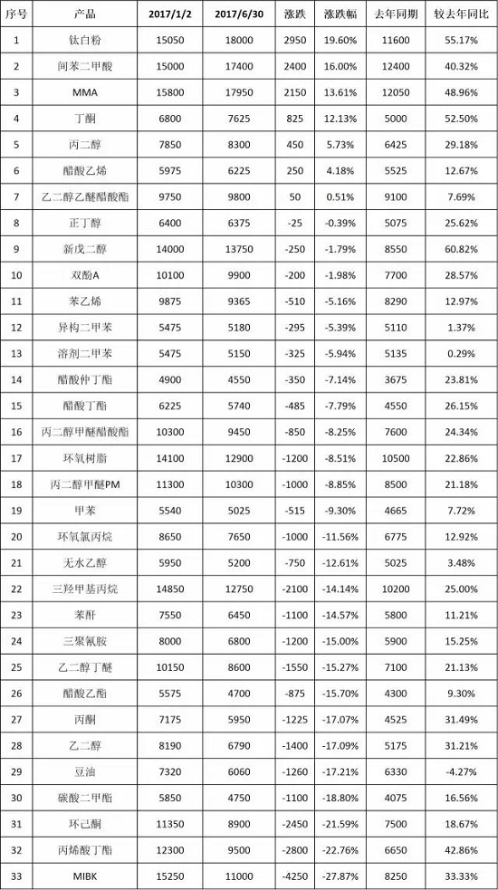 PG电子·(试玩)游戏官网入口 -pgsoft-games