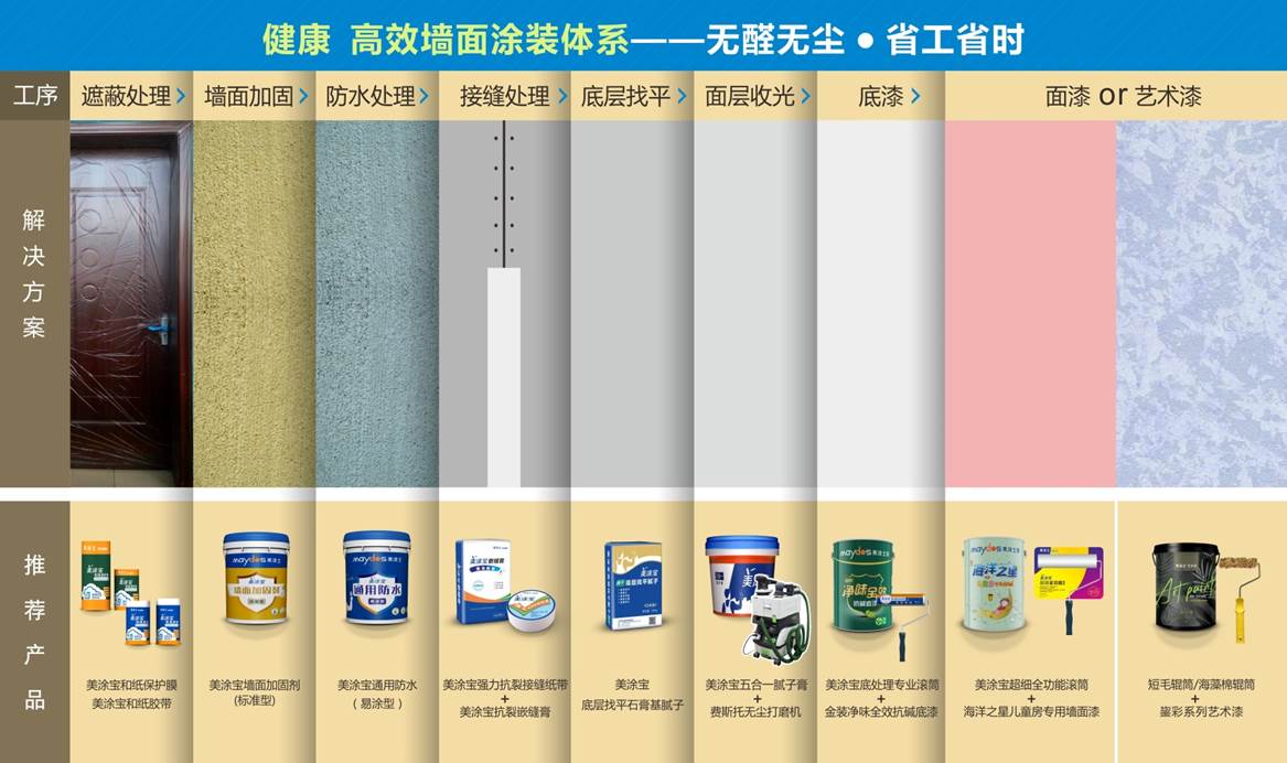 PG电子·(试玩)游戏官网入口 -pgsoft-games