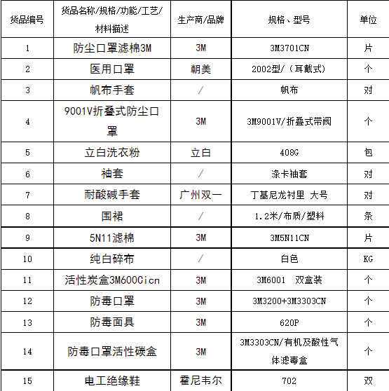 PG电子·(试玩)游戏官网入口 -pgsoft-games