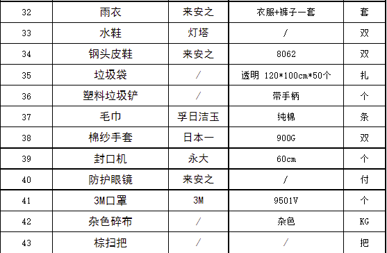 PG电子·(试玩)游戏官网入口 -pgsoft-games