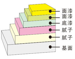 PG电子·(试玩)游戏官网入口 -pgsoft-games
