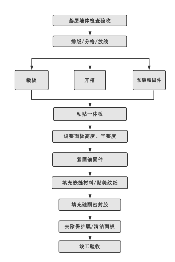 PG电子·(试玩)游戏官网入口 -pgsoft-games