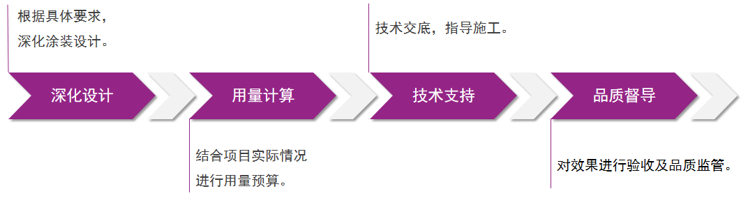 PG电子·(试玩)游戏官网入口 -pgsoft-games