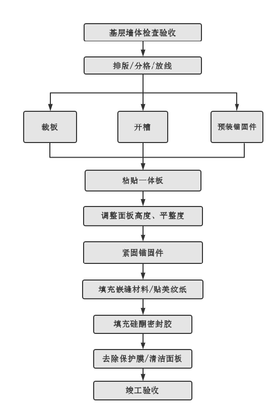 PG电子·(试玩)游戏官网入口 -pgsoft-games