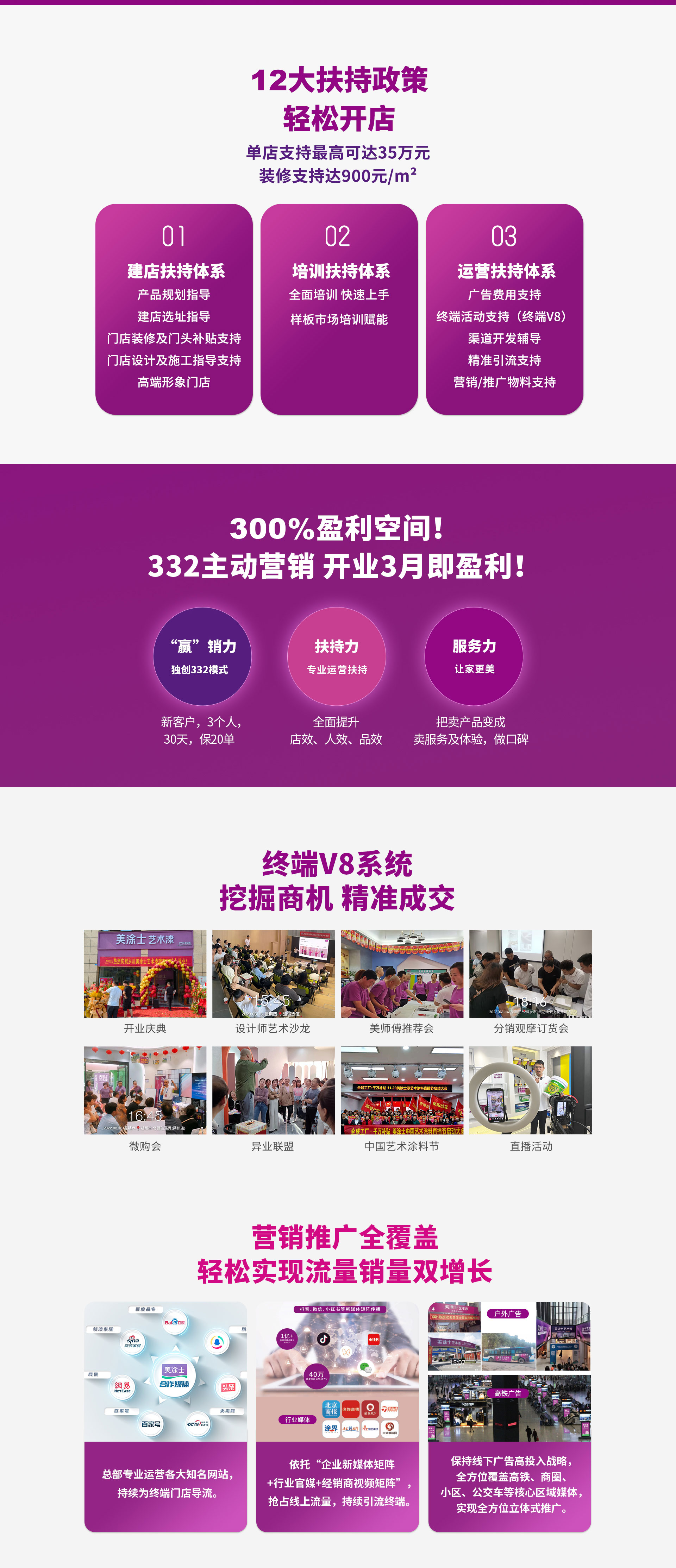 PG电子漆署理加盟