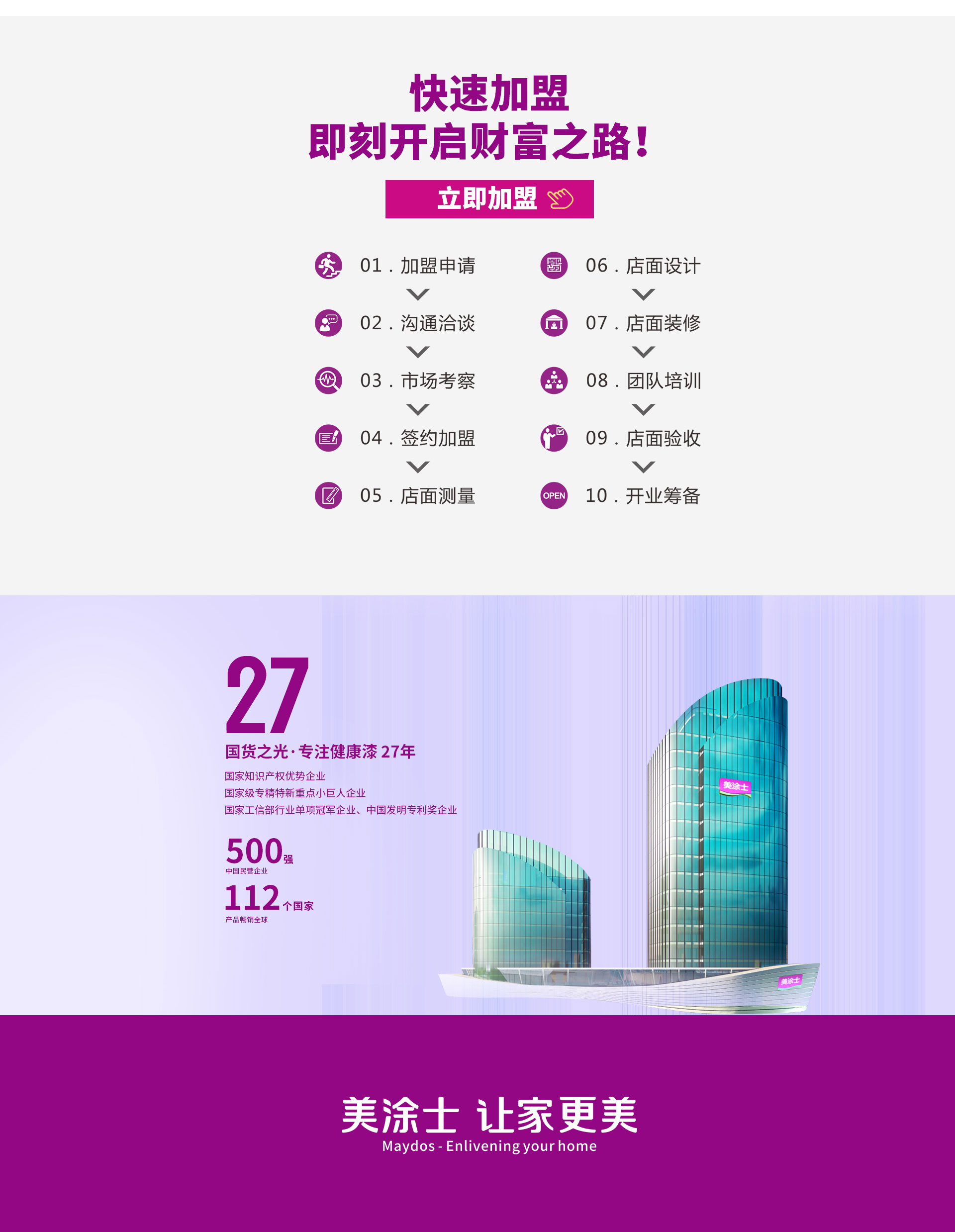 PG电子漆署理加盟
