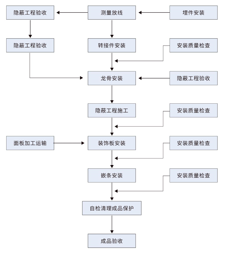 PG电子·(试玩)游戏官网入口 -pgsoft-games